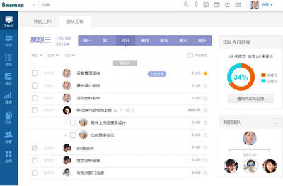 从北森Tita看执行力 是工具问题，还是人的责任？